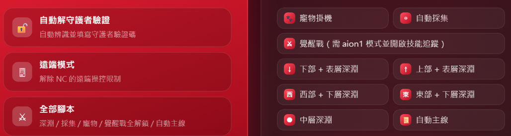 AION2輔助腳本外掛功能圖:台服與國際服功能總覽